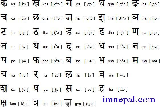Nepali words